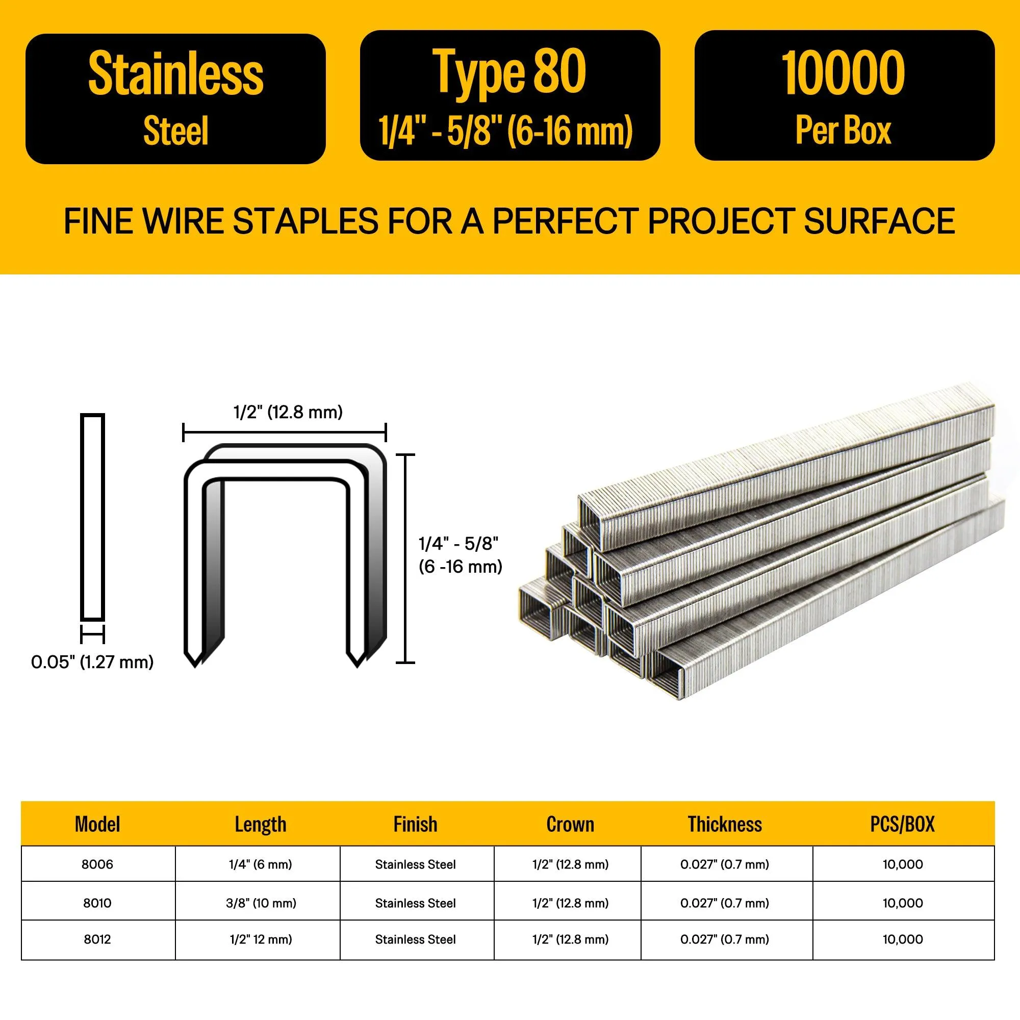 21 Gauge 80 Series 1/2" Crown 1/4" to 1/2" Leg Length 304 Stainless Steel Staples