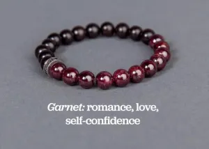 IamTra Garnet Bracelet